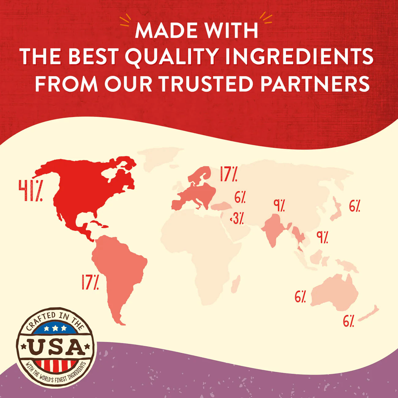 Game Bird Wild Weenies