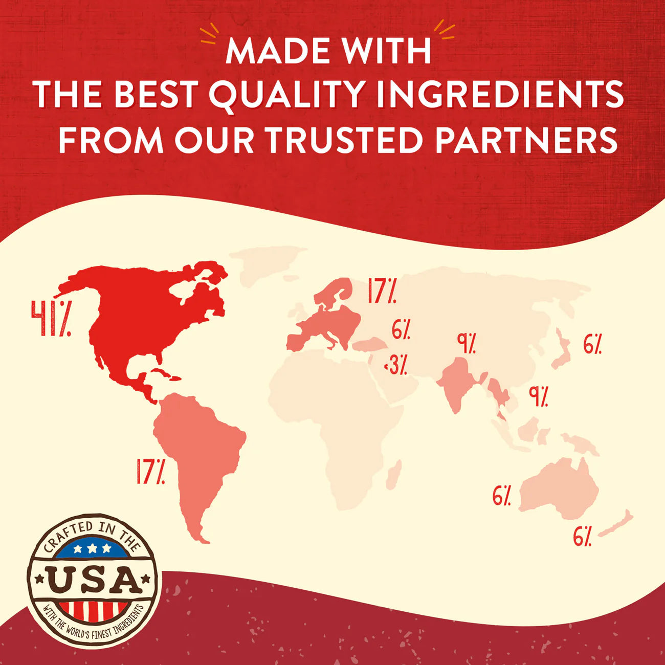 Red Meat Wild Weenies